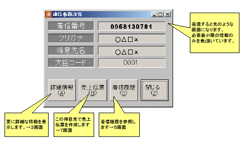 着信画面（シンプル）