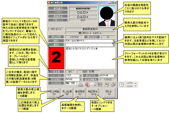 着信画面（詳細）